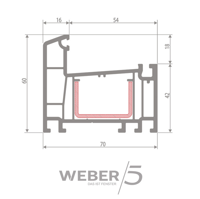 Рама 5-ти камерная в Кызылорде