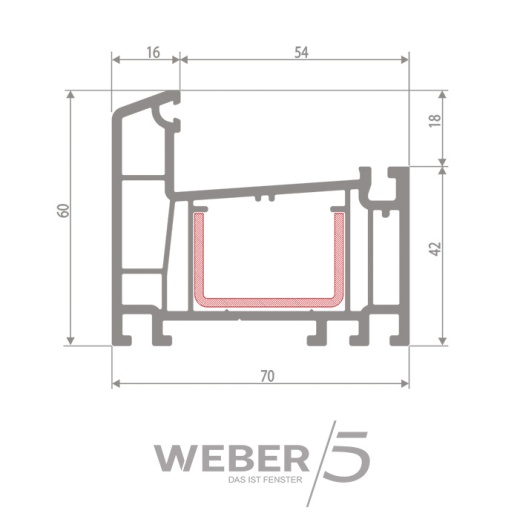 Рама 5-ти камерная в Кызылорде