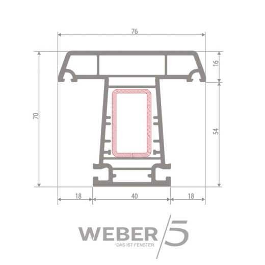 Импост 5-ти камерный в Кызылорде